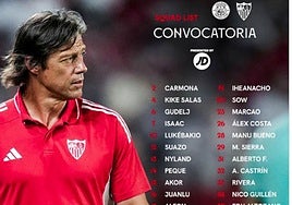El Sevilla viaja a Toulouse con Juanlu y sin Vargas