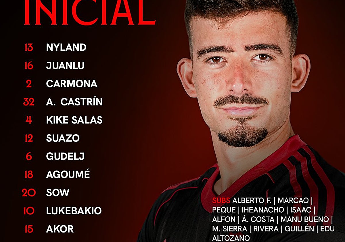 El once inicial del Sevilla FC