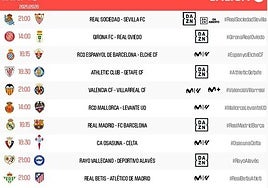 LaLiga anuncia el horario del Real Sociedad - Sevilla