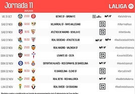 Ya se conoce el horario de la visita del Sevilla FC al Metropolitano el 1 de noviembre