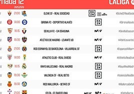 LaLiga anuncia el horario del Valencia - Betis