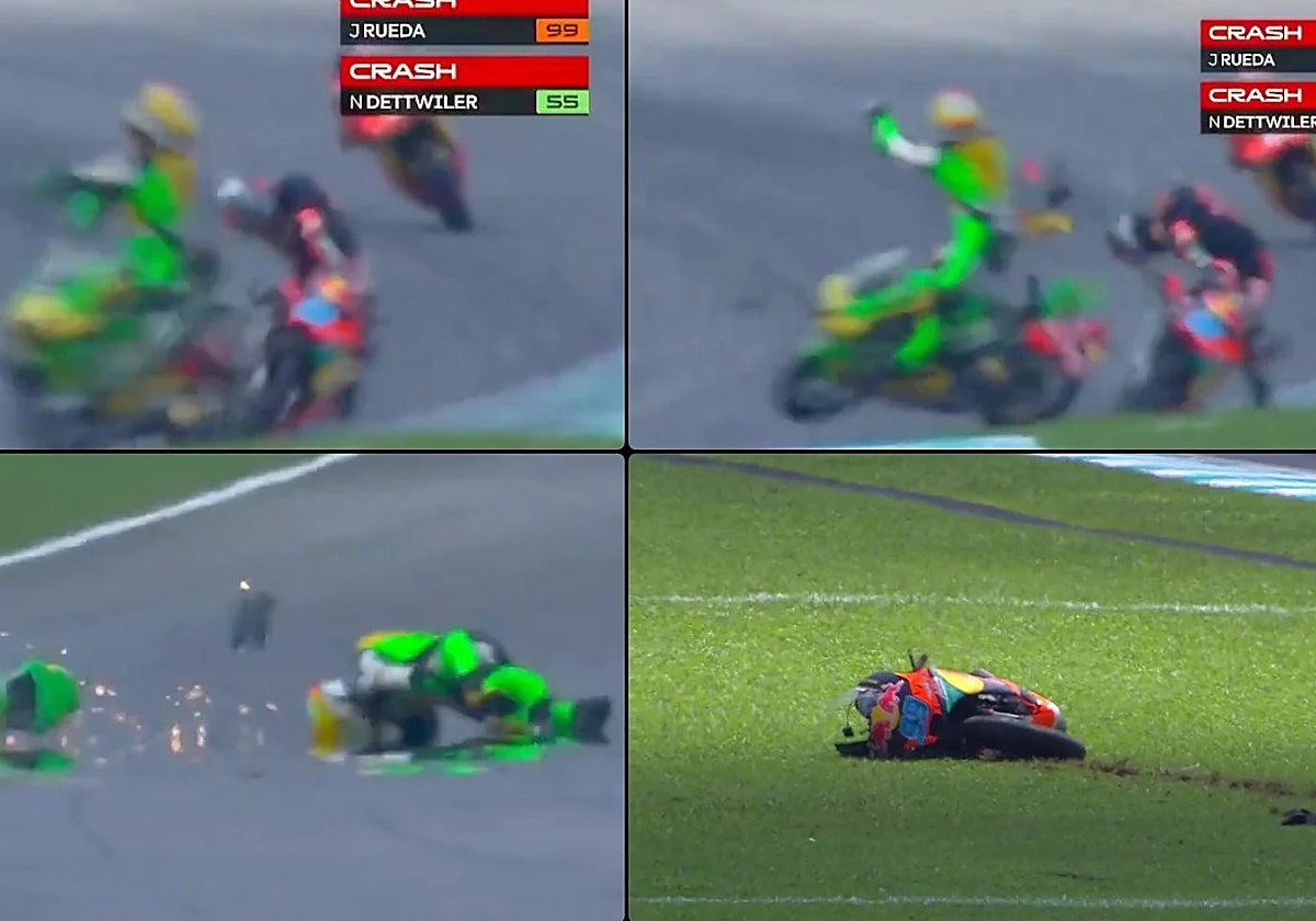 Secuencia del accidente entre Rueda y Dettwiler