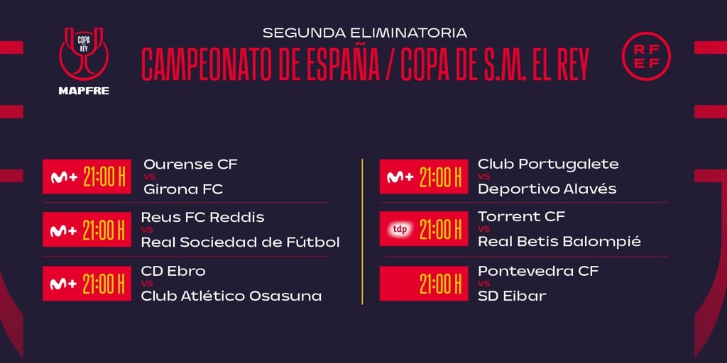 El Betis ya conoce el horario del partido de Copa del Rey contra el Torrent