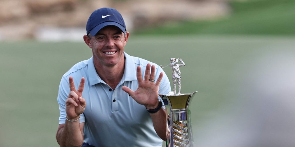 McIlroy’s 2023: Season Highlights & Future Outlook