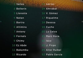 Isco está de vuelta: Pellegrini lo incluye en la convocatoria del Betis para jugar ante el Girona