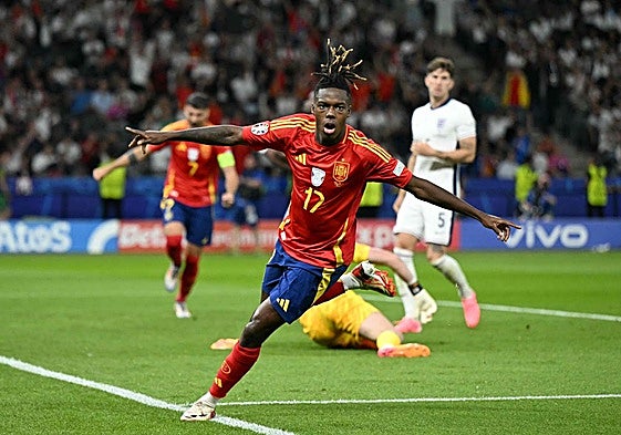 España asusta en el sorteo del Mundial en Washington: nadie la quiere en su grupo