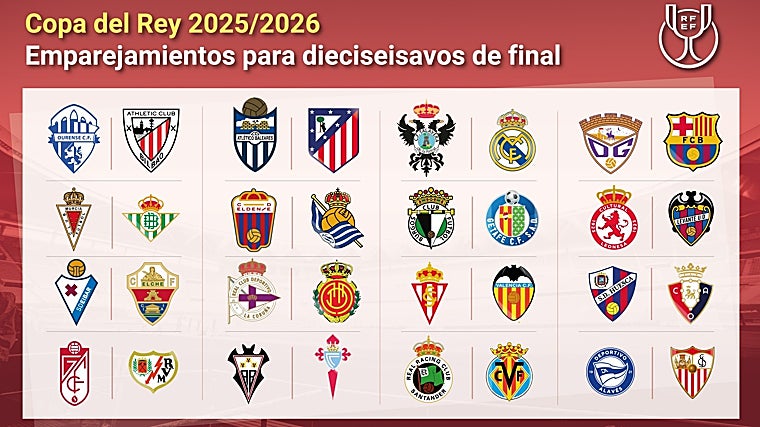 Alavés - Sevilla y Murcia - Betis, en los dieciseisavos de final de la Copa del Rey