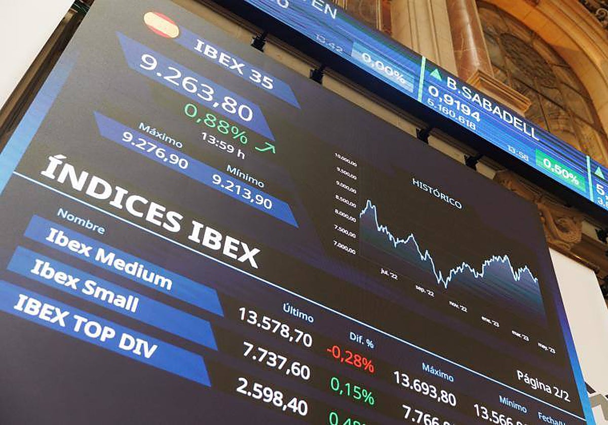 Panel en Palacio de la Bolsa de Madrid