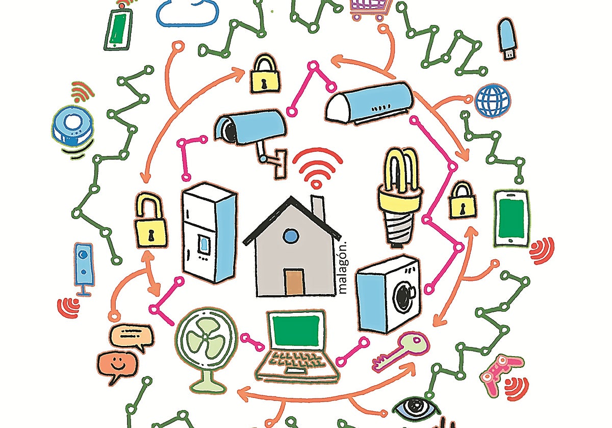 Las empresa deben tener claro cómo y para qué quieren aplicar exactamente estas soluciones