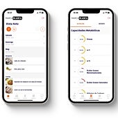 Imagen - Mefood Omics dispone de una plataforma para empresas que les permite integrar la nutrición personalizada en su práctica profesional