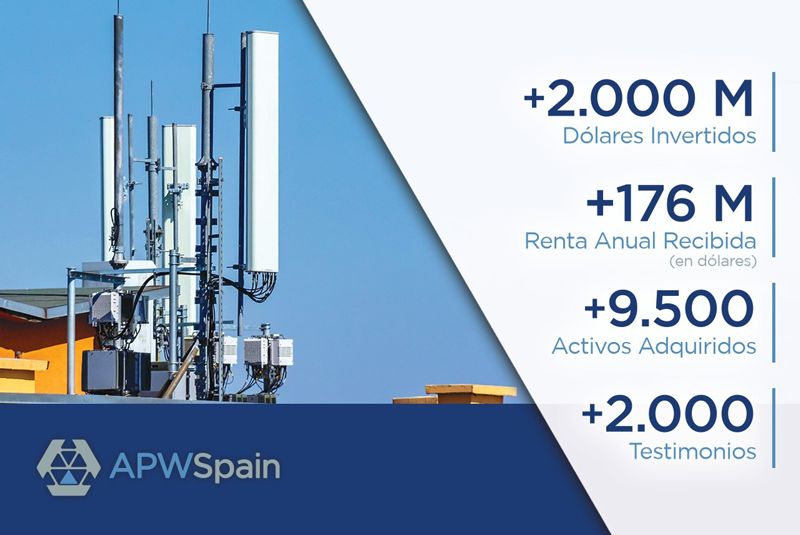 APW Spain: un ejemplo de innovación en el sector de las telecomunicaciones