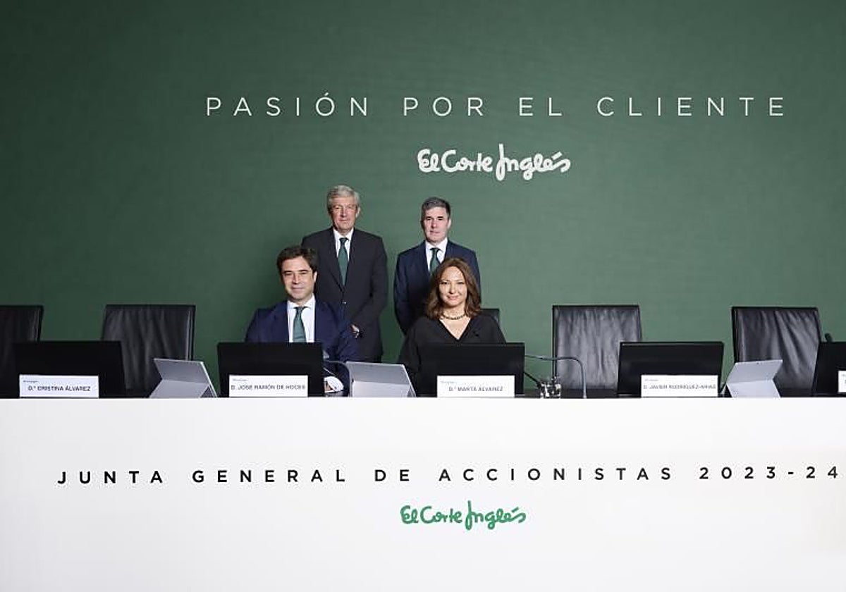 ¿Quién es Botazzini?