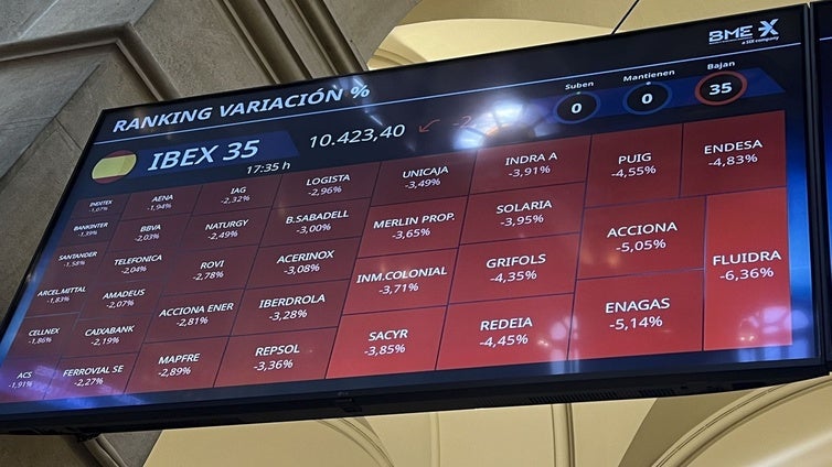 El Ibex cae un 0,6% tras el 'lunes negro' a pesar de la mejora en la Bolsa japonesa