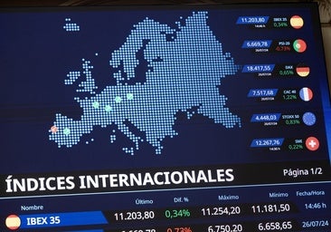 La española, la mejor bolsa europea