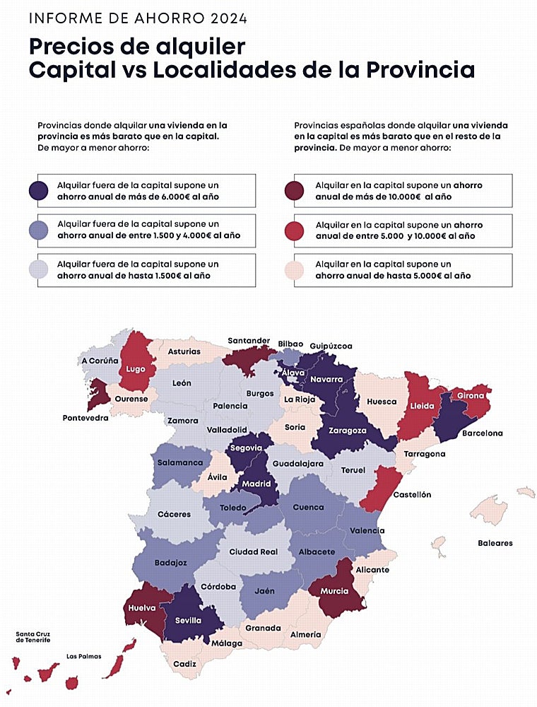 Las provincias donde es más barato alquilar en la capital que en la periferia