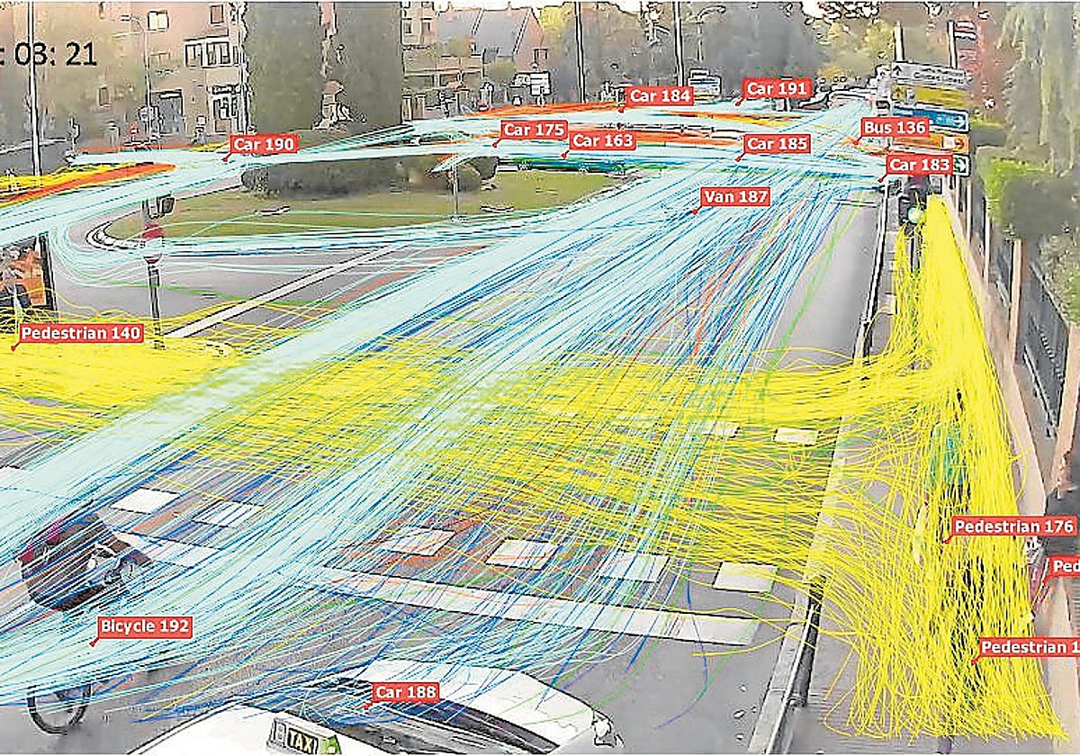 Proceso de imágenes de una cámara del Ayuntamiento de Madrid gestionada con IA, en la calle Arturo Soria