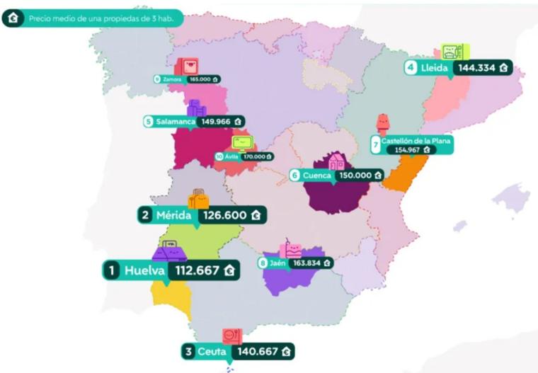 Ciudades con las casas de tres habitaciones más económicas
