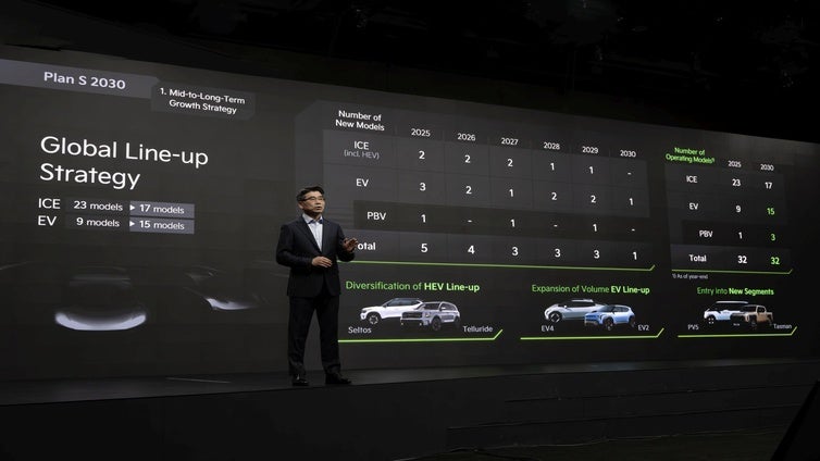KIA espera ganar 69.700 millones con una cuota mundial del 3,7% del mercado