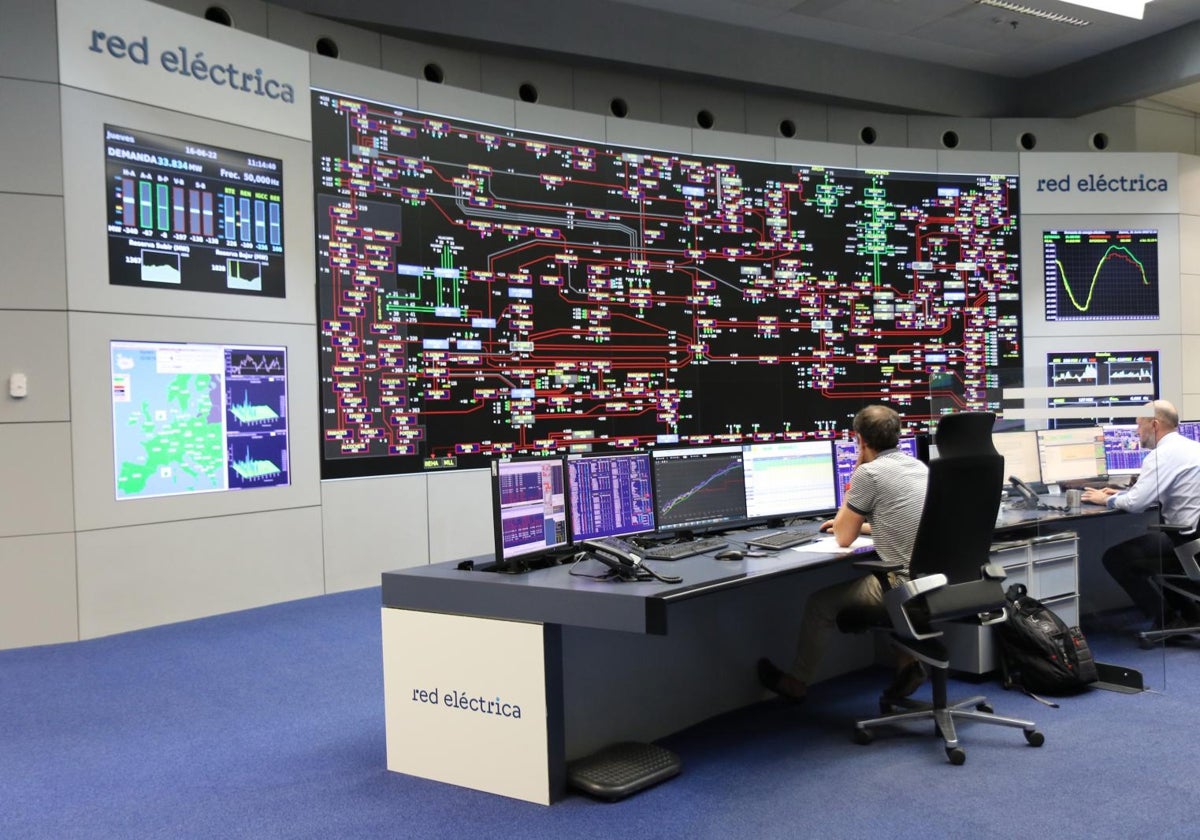 Centro de control de Red Eléctrica