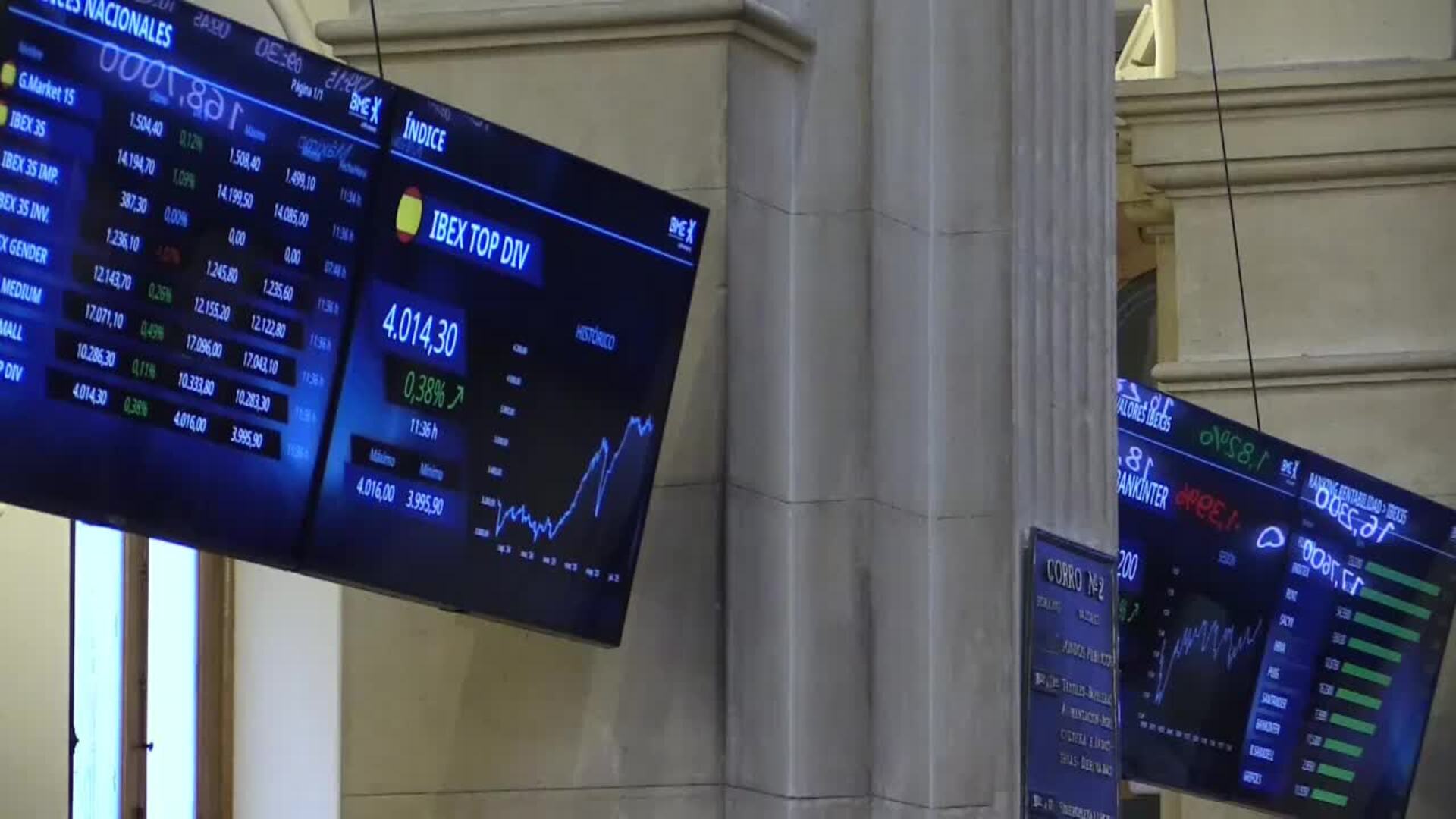 Invertir CotizaciÃ³n En Bolsa De Iberdrola Ibex 35 Precio Acciones