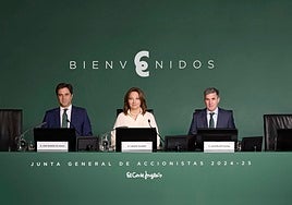 El Corte Inglés prevé invertir más de 3.000 millones hasta 2030 con su plan estratégico