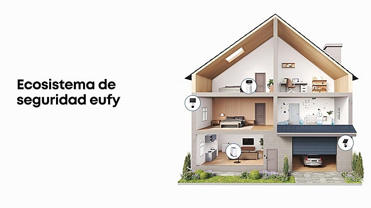 Consejos útiles para instalar las mejores cámaras de seguridad en casa