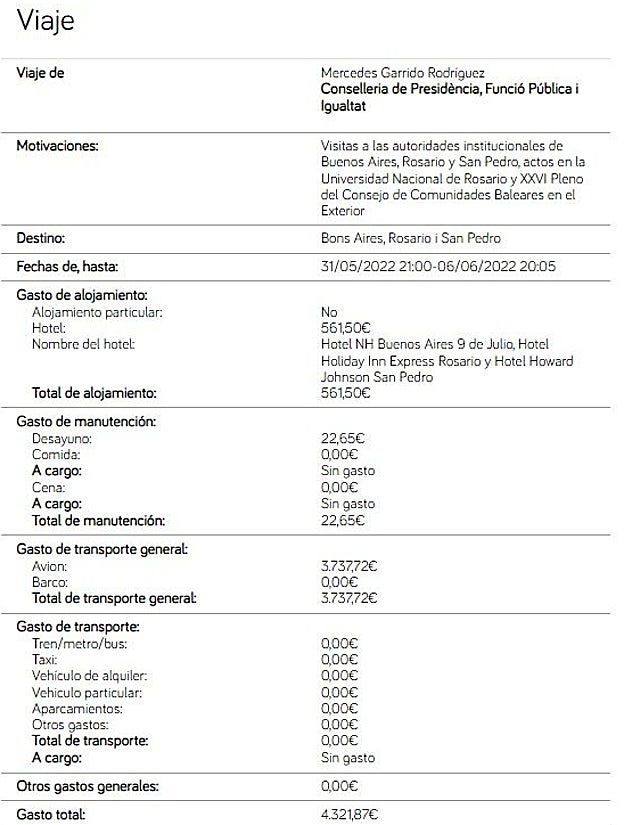Abortistas, Messi, un molino y dos víctimas del franquismo: El viaje «de lujo» de Armengol a 4.000 euros por día