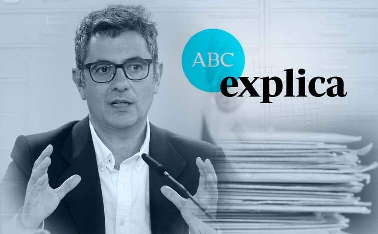 ABC Explica: Las claves de la ley de Información Clasificada