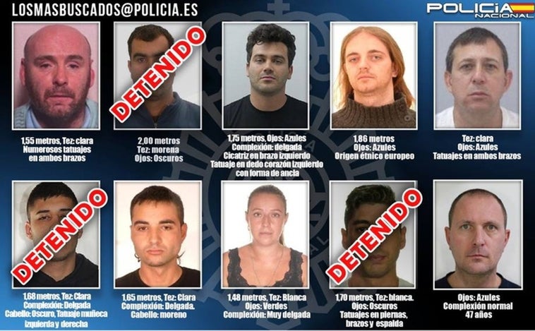 Los diez fugitivos más buscados por la Policía: quiénes son y cuáles son sus delitos