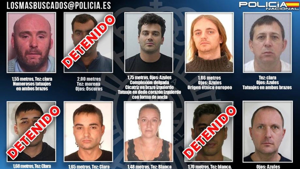 Los diez fugitivos más buscados por la Policía: quiénes son y cuáles son sus delitos