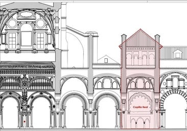 La Capilla Real de la Mezquita-Catedral de Córdoba, radiografía de un espacio único