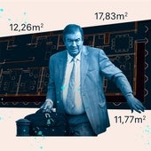 Cascos ingresó 500.000 euros alquilando despachos de 12 metros cuadrados que no se usaban