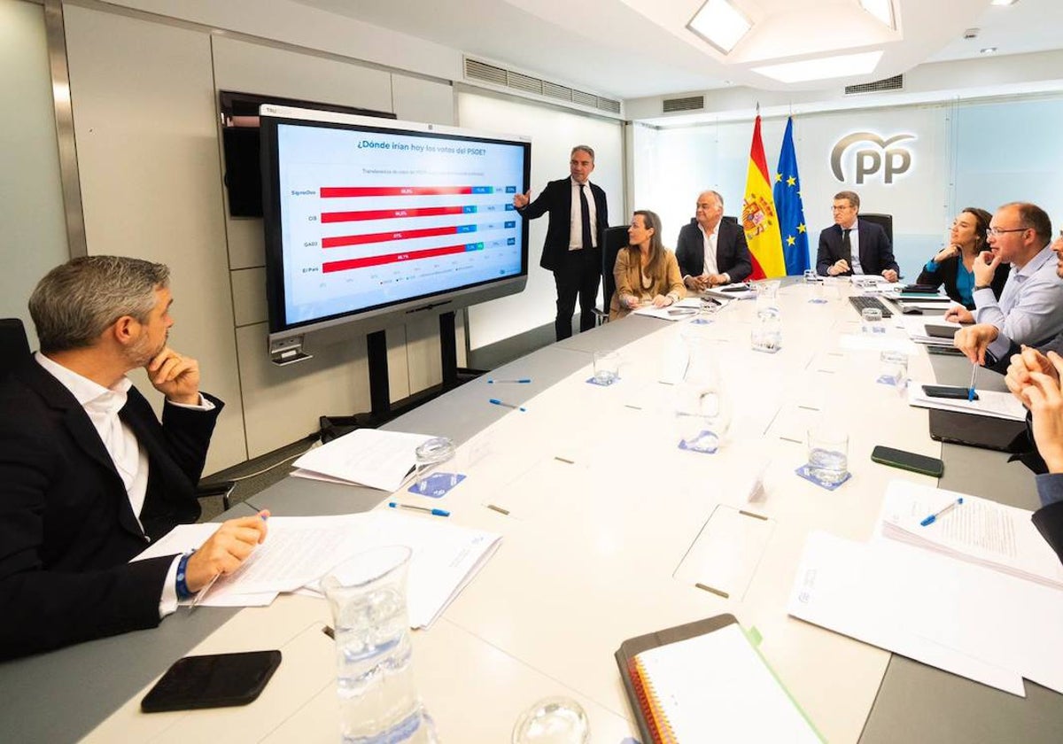 Elías Bendodo explica la transferencia de voto socialista en el Comité de Dirección del PP