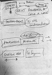 Imagen principal - El cebo, anotado