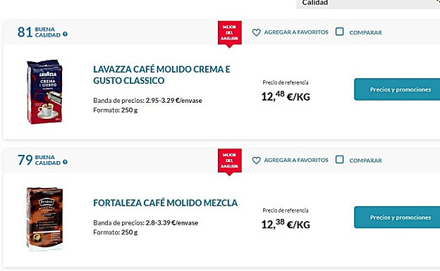 El mejor café para los muy cafeteros: ranking de las mejores marcas que se venden en supermercados