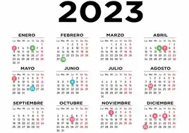 Así es el calendario de fiestas locales de todos los municipios de Granada para el año 2023