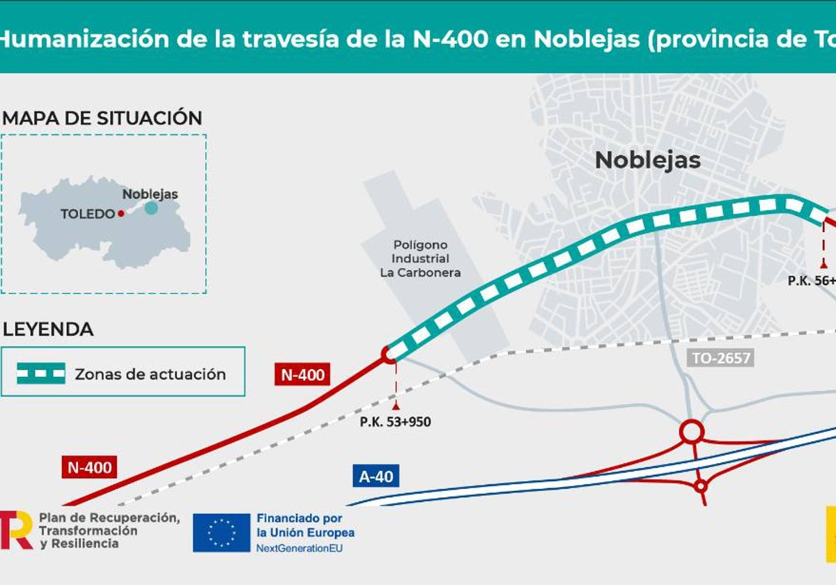 Mapa de la travesía de la localidad de Noblejas