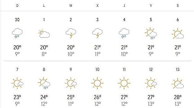 Patios Córdoba 2023 | La guía más completa