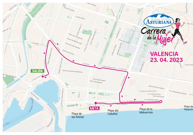 Carrera de la Mujer 2023 en Valencia: horario y recorrido de la prueba del domingo 23 de abril