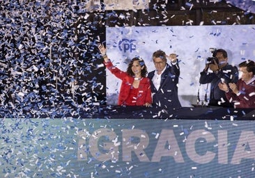 ¿Quién ha ganado las elecciones autonómicas? Consulta el resultado por comunidad