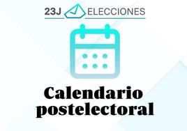 Del escrutinio a la investidura o una posible repetición electoral: ¿qué pasos se siguen tras las elecciones del 23J hasta elegir nuevo presidente?