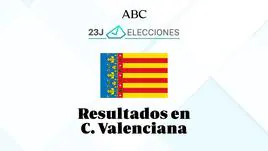 El PP amplía su hegemonía en la Comunidad Valenciana con otro triunfo en las generales frente a la izquierda
