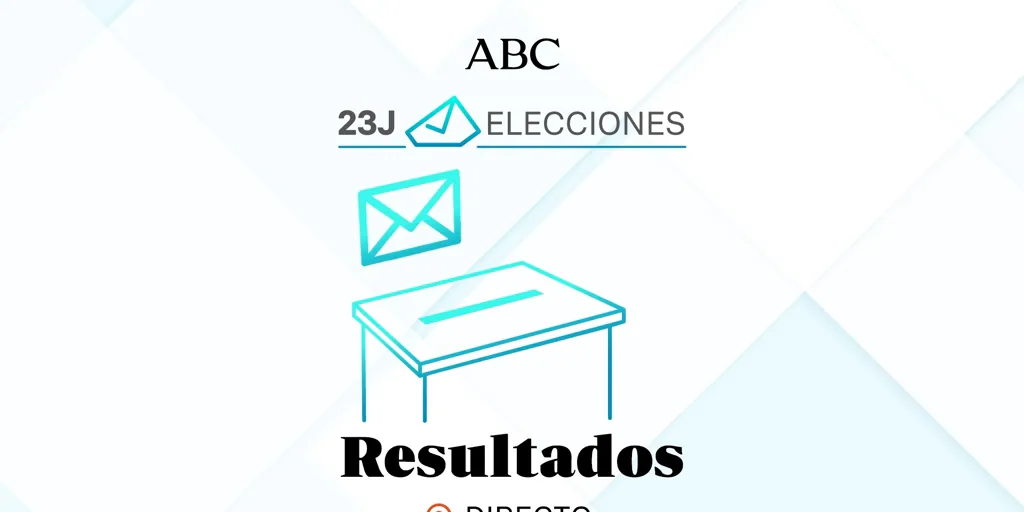 Resultados Y Ganador De Las Elecciones Generales 2023 En Igualeja