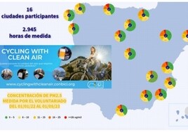 Un estudio de calidad del aire sitúa a Valencia entre las ciudades  más contaminadas de España en partículas finas