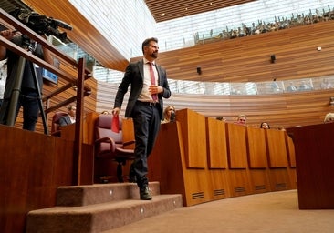 El estado de la cuestión