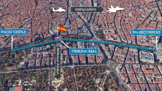 Mapa del recorrido del desfile de las Fuerzas Armadas del Día de la Raza 2023