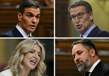 Sánchez, Feijóo, Abascal o Díaz: ¿quién crees que ha estado mejor en el debate de investidura?