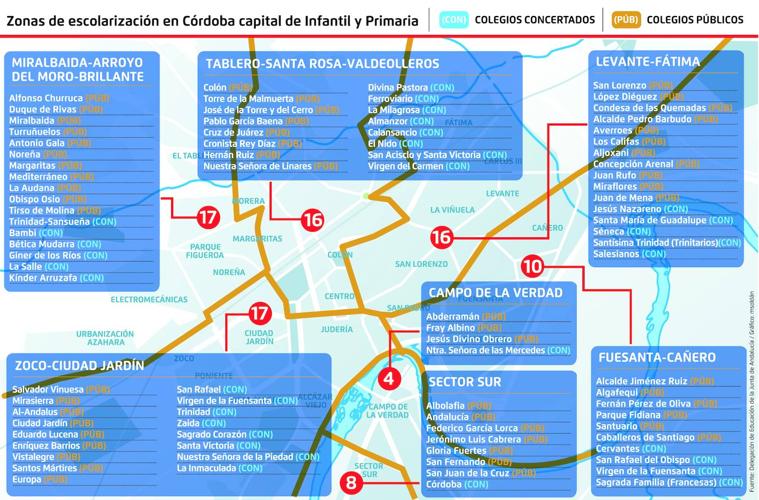 Mapa de escolarización de Córdoba 2024-2025: ¿cuáles son las diferentes áreas de matriculación?