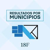 Resultados ¿Quién gana en cada municipio?