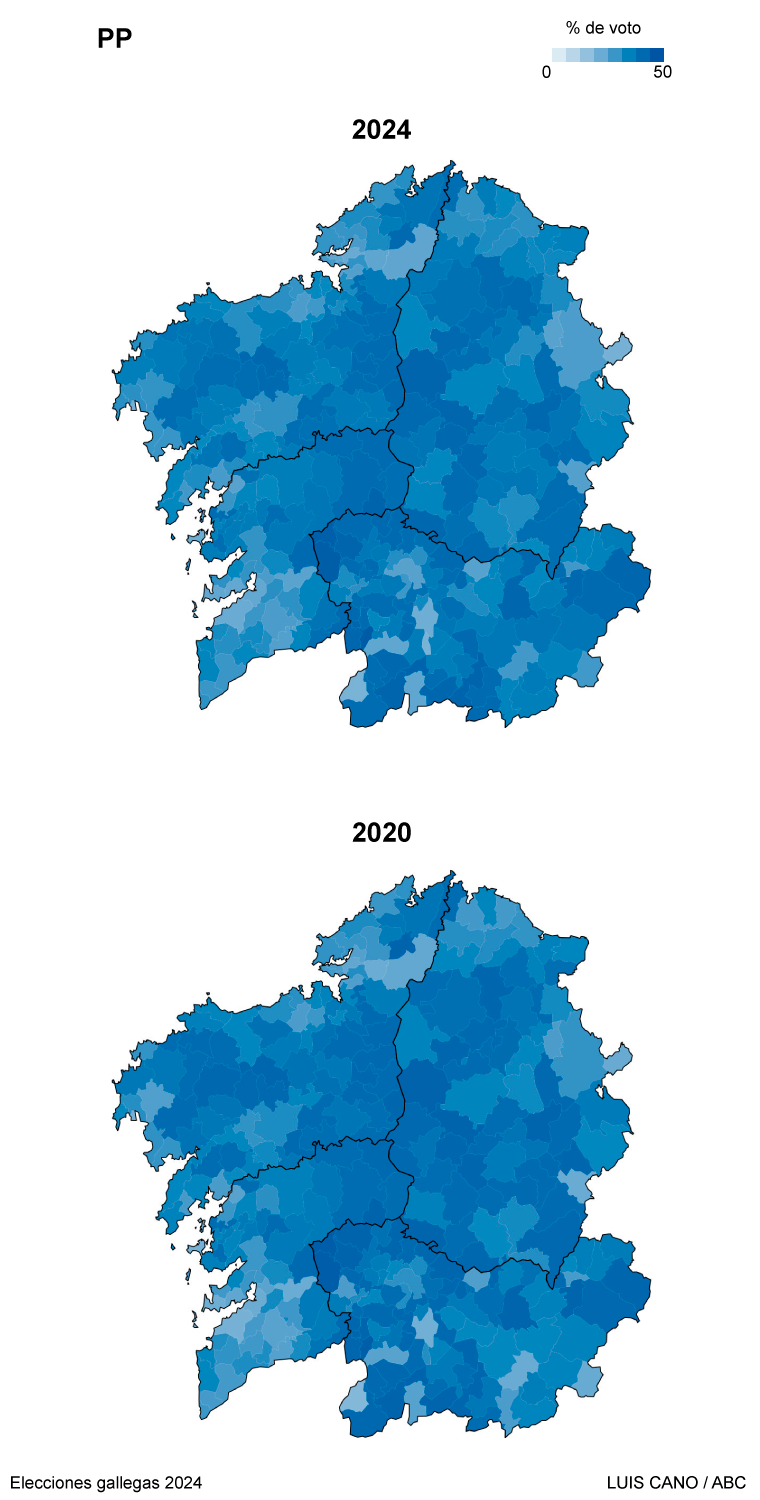 Comparación resultado electoral del PP en 2020 y 2024